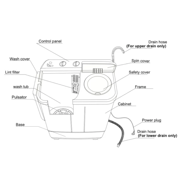 my-11134207-7qukw-les2tv6ppmqc3b.webp Midea Twin Tub Washer Semi Auto Washing Machine Promo MSW 9008P