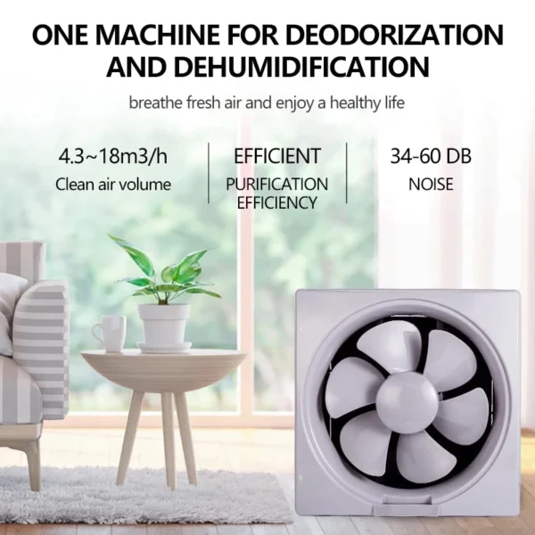 Bosch Exhaust Fan Wall Fan 20 cm 25 cm 30 cm Brother Lighting