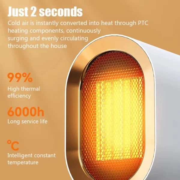 Toshiba Mini Electric Heater Portable Desktop Fan Heater  Fast Heating  Suitable for Home  Office  and Dormitory Use