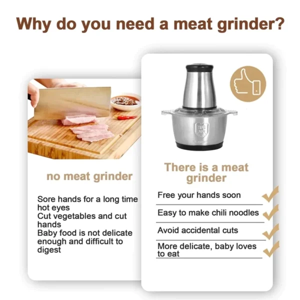 Food Chopper Meat Grinder Home Electric Blender Processor Blend Fresh Meat Vege Mesin Pengisar