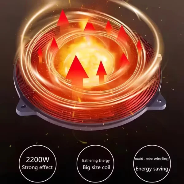 Elba 2200W Induction Cooker  Portable Cooktop  Touch Buttons  5 Functions  Dapur Memasak Waterproof Touch Control